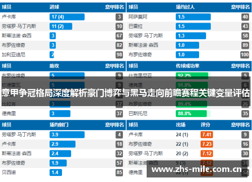 意甲争冠格局深度解析豪门博弈与黑马走向前瞻赛程关键变量评估 意甲争冠格局深度解析豪门博弈与黑马走向前瞻赛程关键变量评估